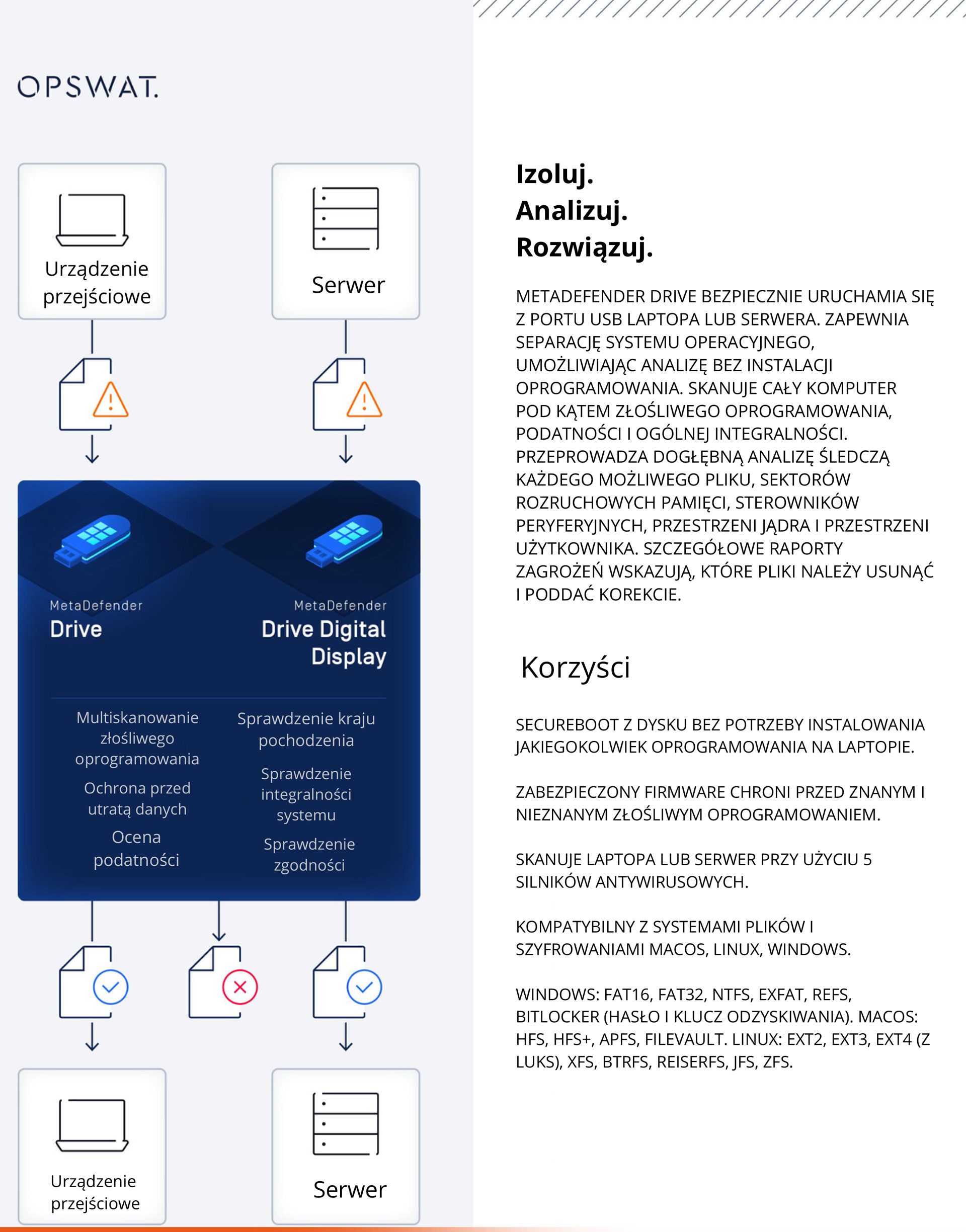 Metadefender-Drivepl-pop-2