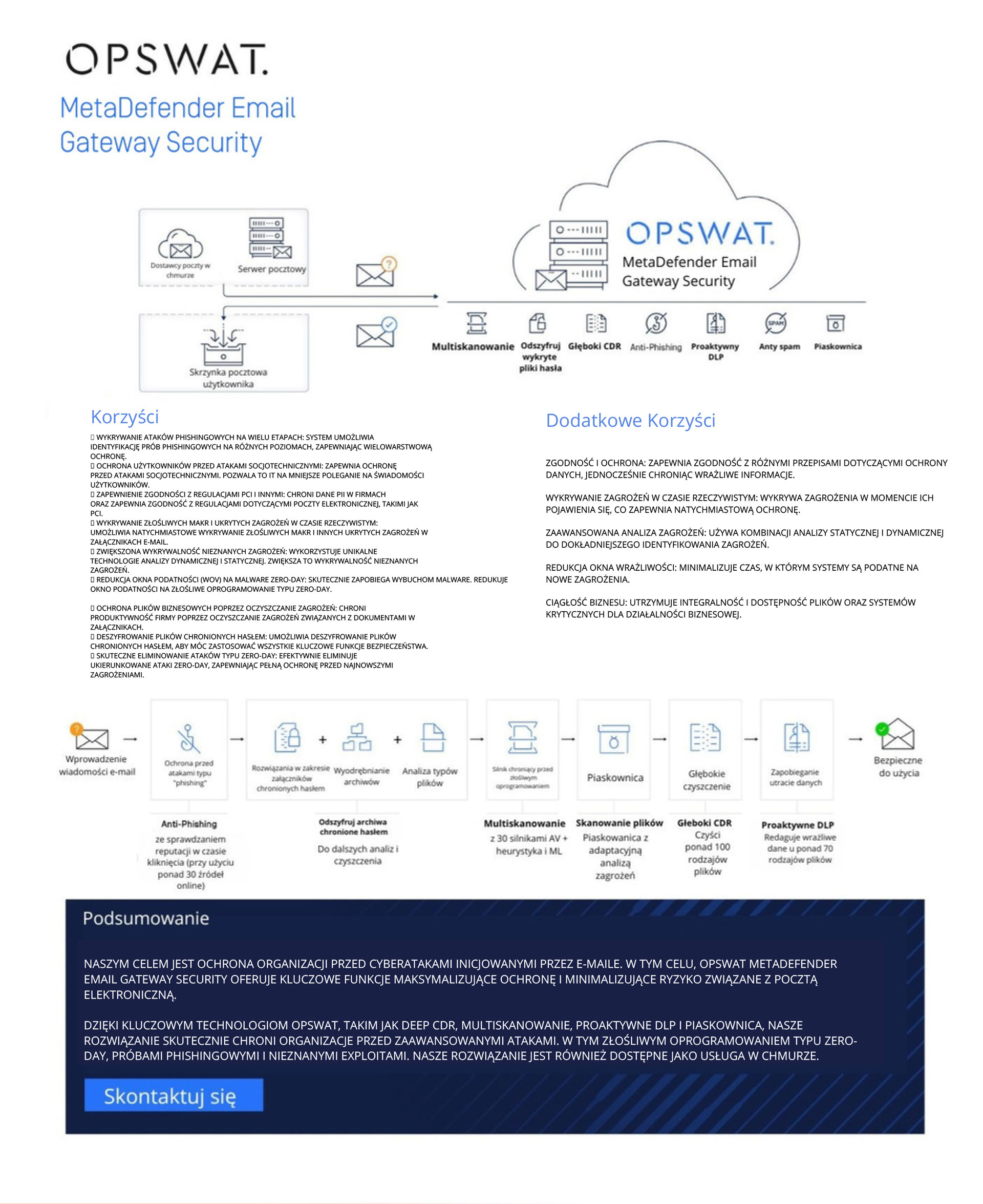 Metadefender-Email-Gateway-Security-pop-1