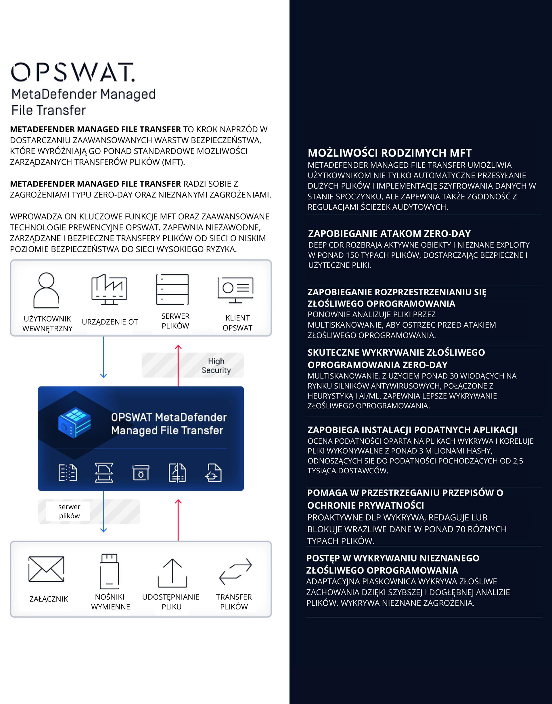 Metadefender-Menaged-File-Transfer-pl-pop-2