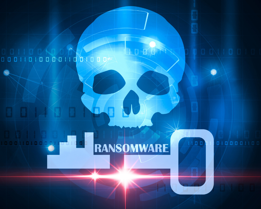 ochrona przed ransomware